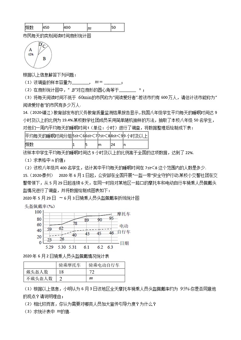 2020年江苏省中考数学分类汇编专题14 数据收集、整理与分析03