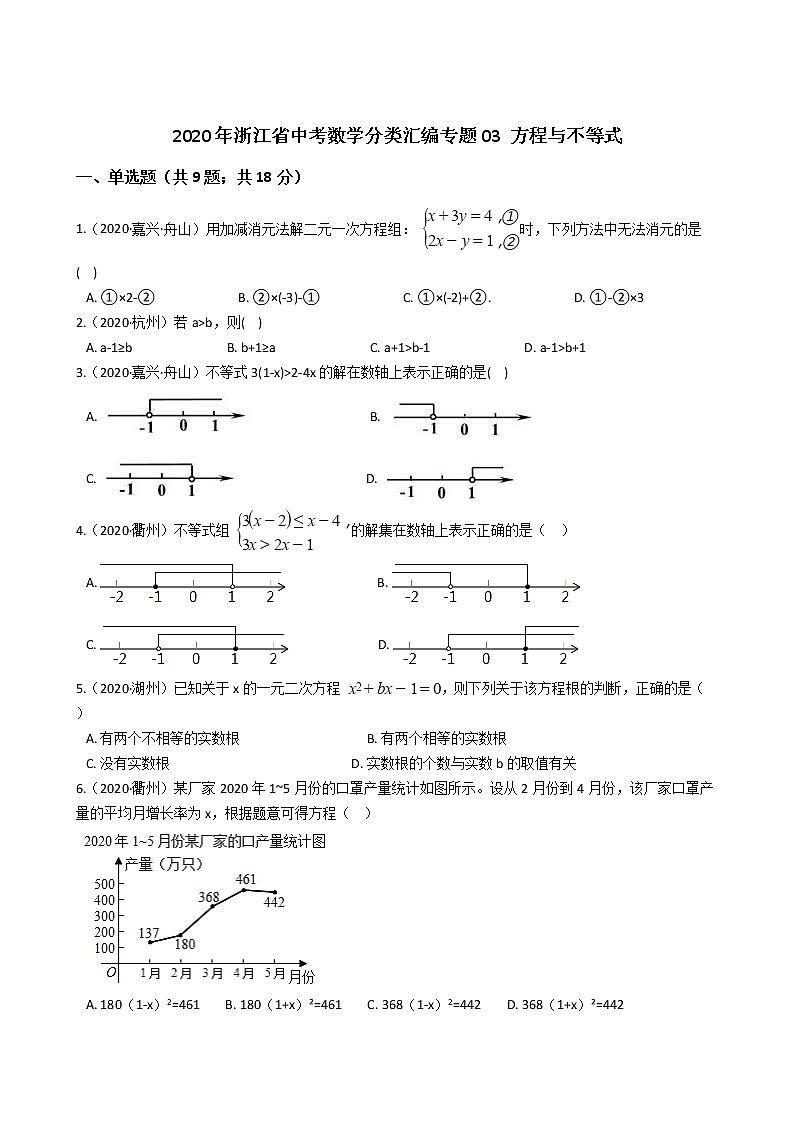 2020年浙江省中考数学分类汇编专题03 方程与不等式01