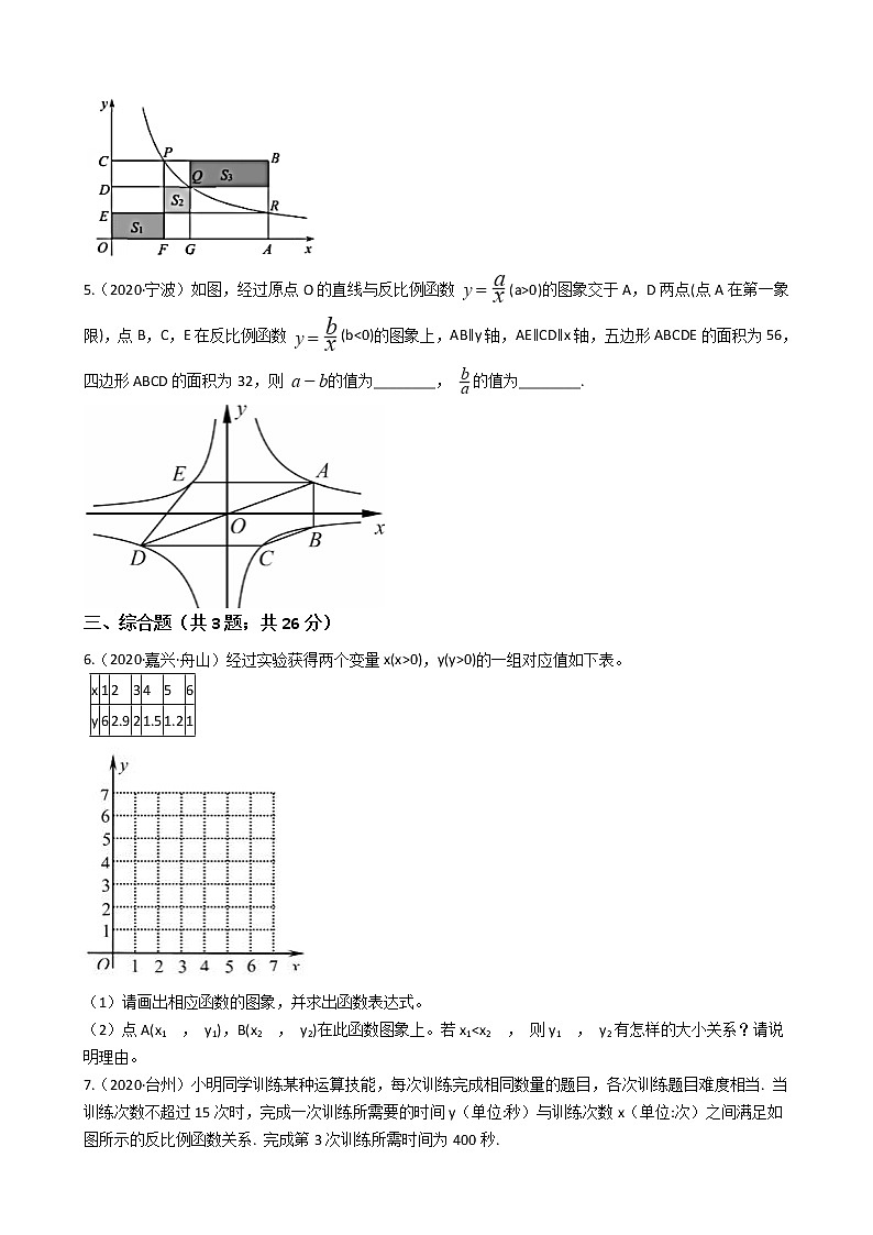 2020年浙江省中考数学分类汇编专题05 反比例函数02