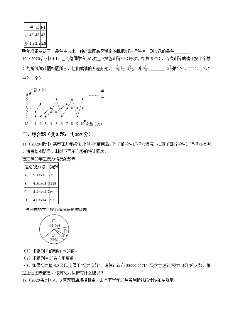 2020年浙江省中考数学分类汇编专题13 数据的收集、处理与分析02