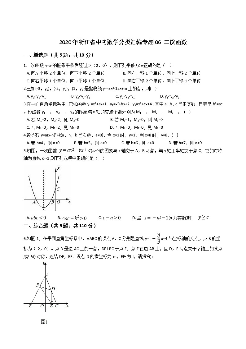 2020年浙江省中考数学分类汇编专题06 二次函数01