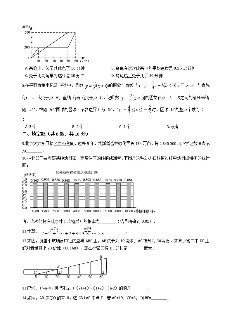 北京理工附中2021年中考数学模拟试卷附答案02