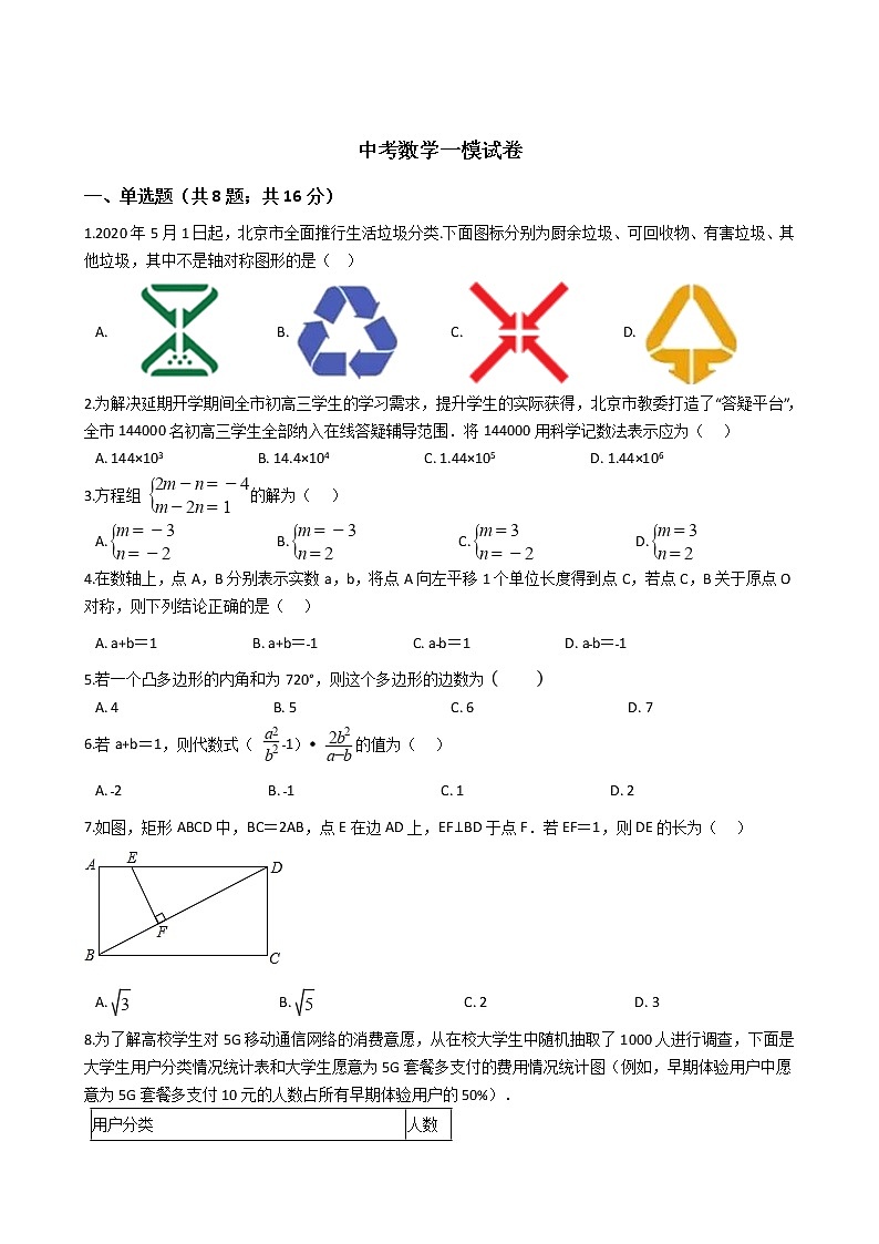 北京市燕山区2021年中考数学一模试卷附答案01