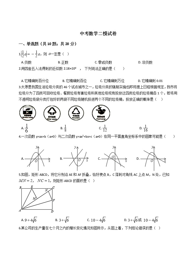 内蒙古呼和浩特2021年中考数学二模试卷附答案01