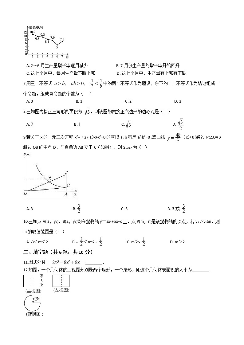 内蒙古呼和浩特2021年中考数学二模试卷附答案02