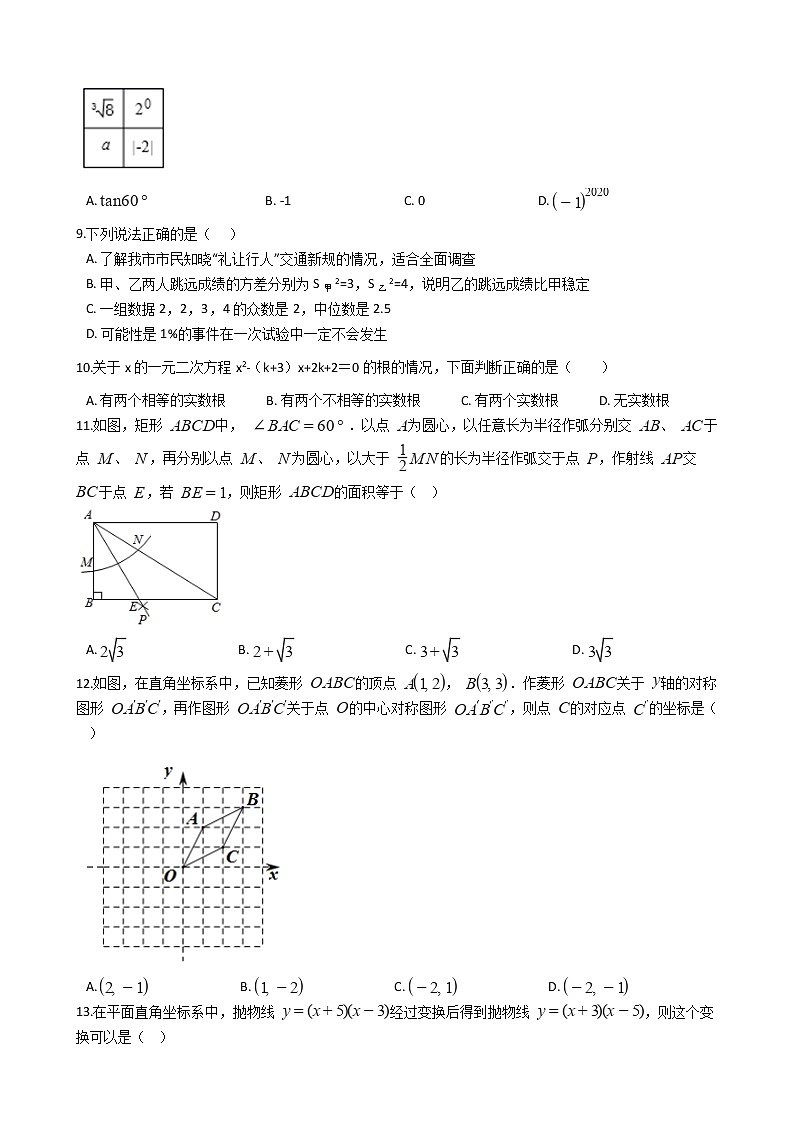 河北省唐山市2021年中考数学二模试卷附答案02