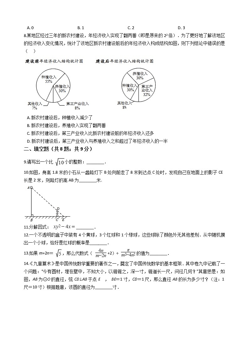 北京市石景山区2021年中考数学一模试卷附答案02