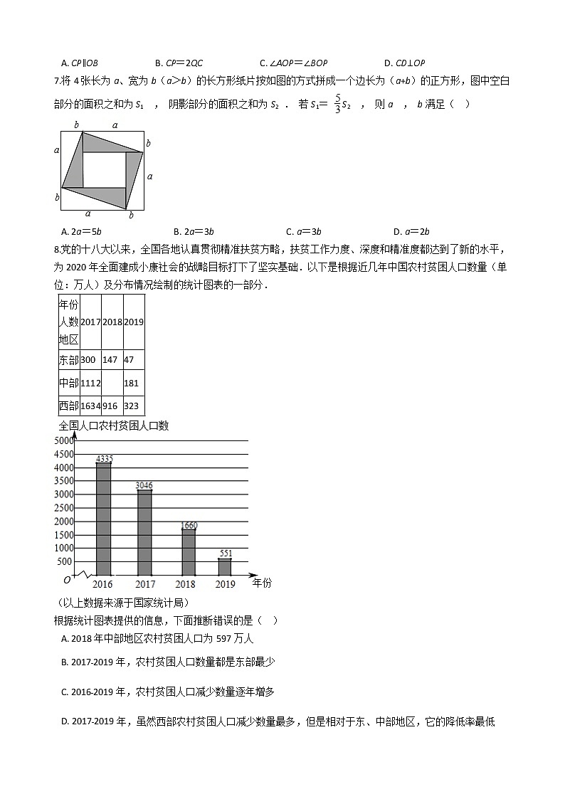 北京市东城区2021年中考数学一模试卷附答案02