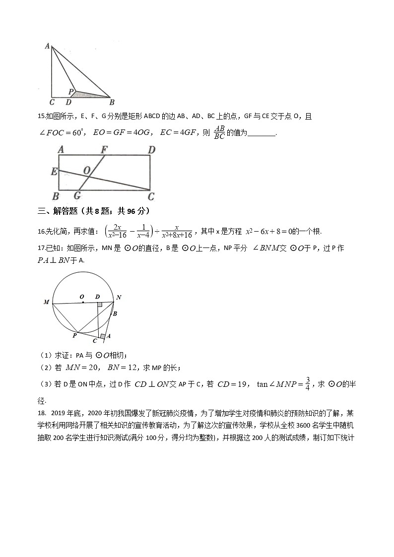 河南省上蔡县重点中学2021年数学中考模拟试卷附答案03