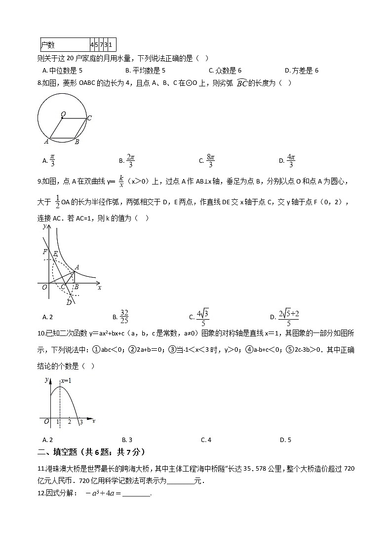 辽宁省朝阳市2021年中考数学一模试卷附答案02