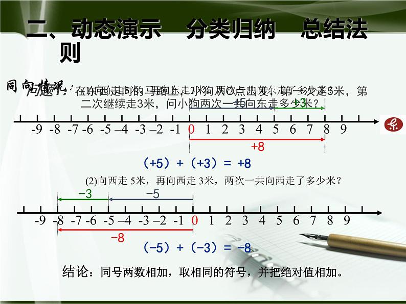 北师大版七年级上册第二章 有理数有理数的加法第3页