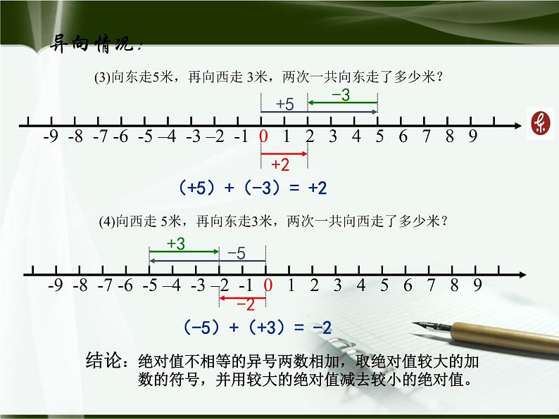 北师大版七年级上册第二章 有理数有理数的加法第4页