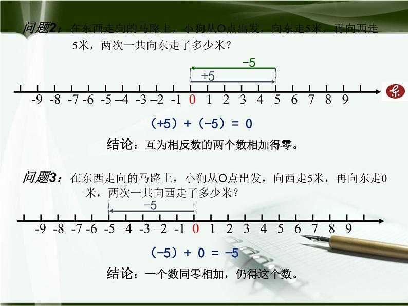 北师大版七年级上册第二章 有理数有理数的加法第5页