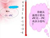 北师大版七年级上册第二章 有理数有理数的减法课件