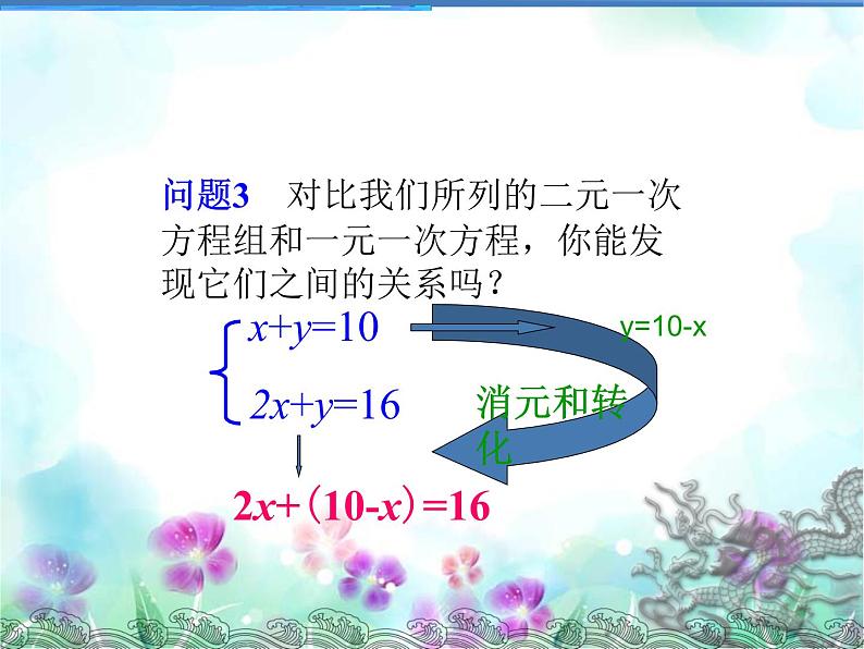 7.2 代入消元法解二元一次方程组（1） 课件08