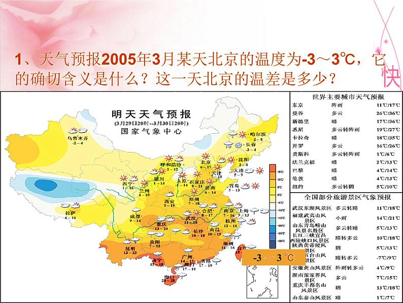 北师大版七年级上册第二章 有理数1.1正数和负数第5页