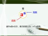 北师大版七年级上册第二章 有理数cs1.5.1有理数的乘方 课件