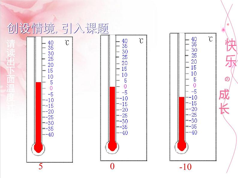 北师大版七年级上册第二章 有理数1.2数轴第1页