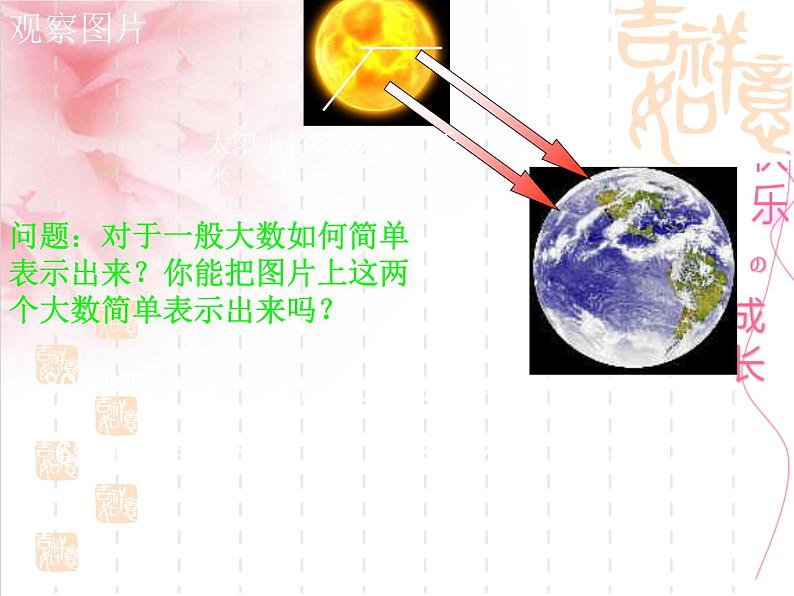 北师大版七年级上册第二章 有理数科学计数法第2页