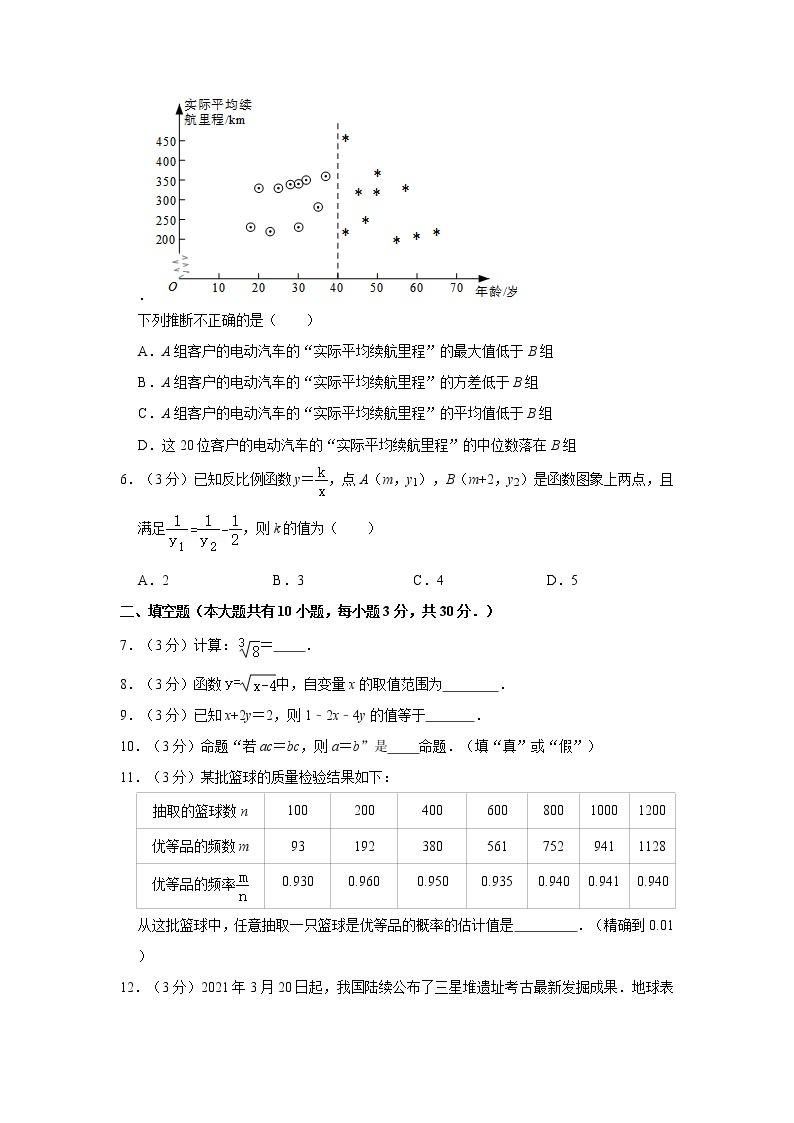 2021年江苏省泰州市中考数学适应性试卷02