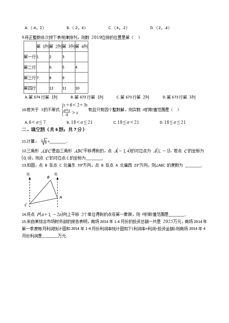 湖北省黄石市七年级下学期数学期末考试试卷02