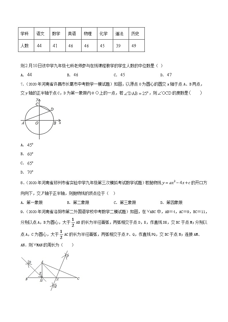 卷3-备战2021年中考数学【名校地市好题必刷】全真模拟卷（河南专用）•1月卷02