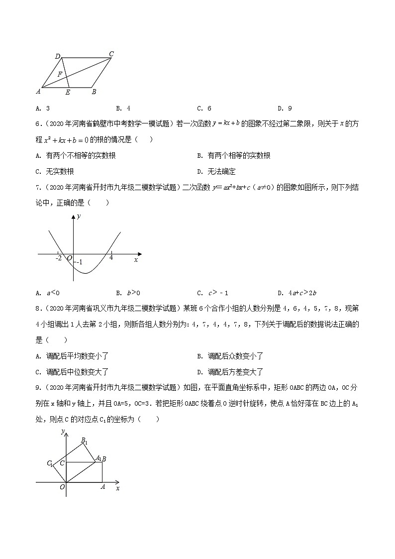 卷11-备战2021年中考数学【名校地市好题必刷】全真模拟卷（河南专用）•3月卷02