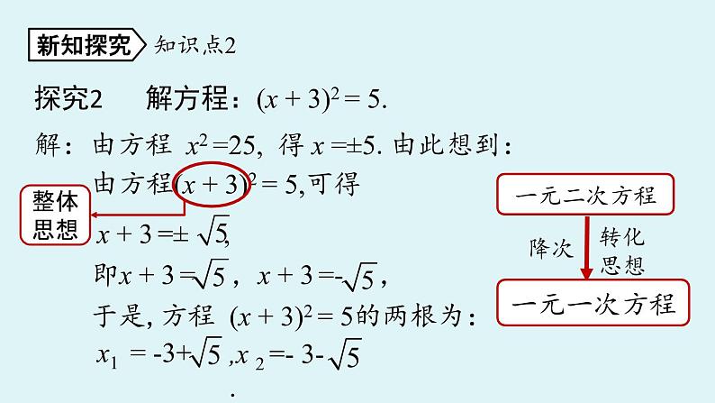 2021--2022学年人教版九年级数学上册21.2解一元二次方程 配方法课时1（PPT课件）08