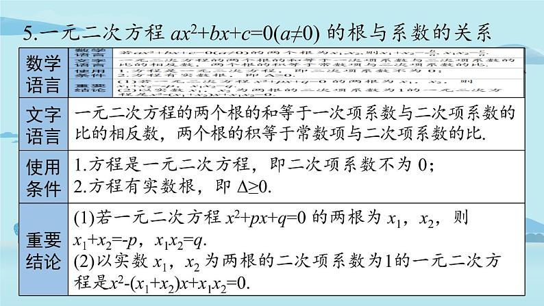 2021--2022学年人教版九年级数学上册21.4 一元二次方程小结课时1（PPT课件）04