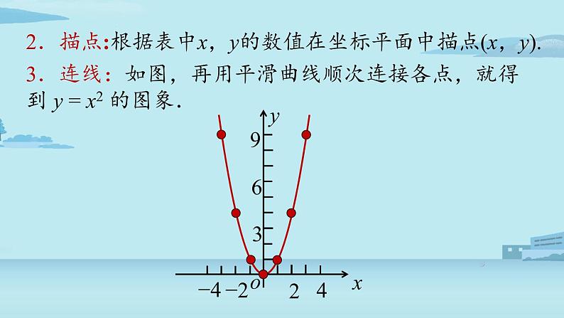 2021--2022学年人教版九年级数学上册22.1二次函数 y=ax2 的图象和性质课时2（PPT课件）06