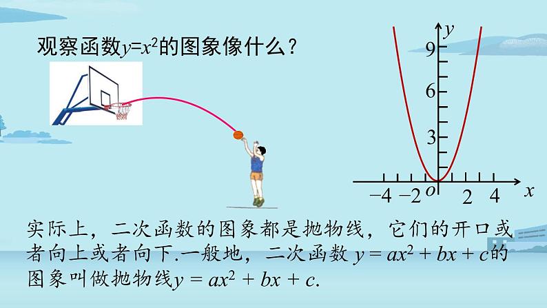 2021--2022学年人教版九年级数学上册22.1二次函数 y=ax2 的图象和性质课时2（PPT课件）07