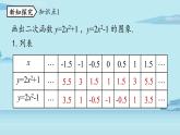 2021--2022学年人教版九年级数学上册22.1二次函数 y=a(x-h)2+k 的图象和性质课时3（PPT课件）