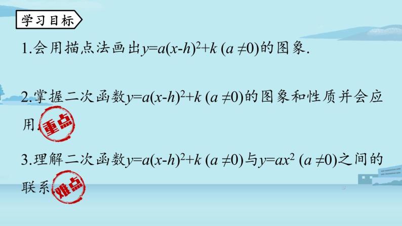 2021--2022学年人教版九年级数学上册22.1二次函数 y=a(x-h)2+k 的图象和性质课时4（PPT课件）03