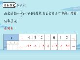 2021--2022学年人教版九年级数学上册22.1二次函数 y=a(x-h)2+k 的图象和性质课时4（PPT课件）