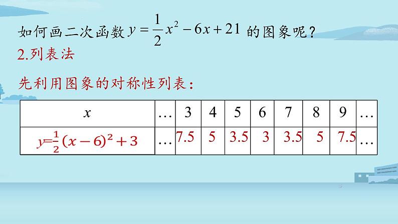 2021--2022学年人教版九年级数学上册22.1二次函数 y=ax2+bx+c 的图象和性质课时5（PPT课件）08