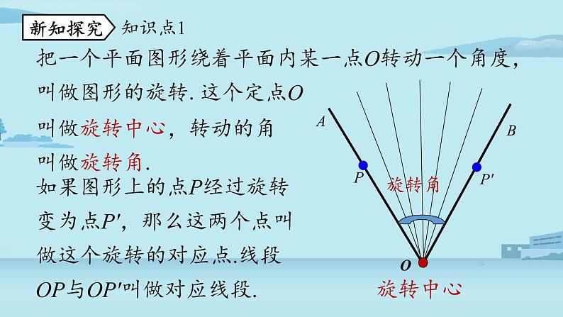 2021--2022学年人教版九年级数学上册23.1图形的旋转课时1（PPT课件）05