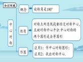 2021--2022学年人教版九年级数学上册23.2中心对称课时2（PPT课件）