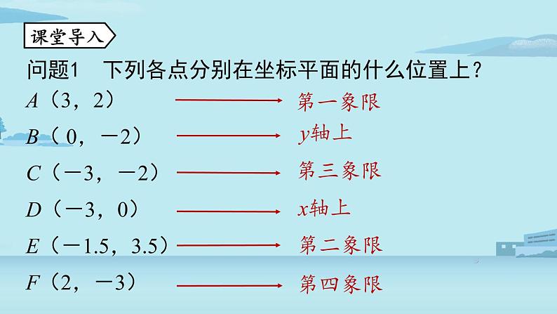 2021--2022学年人教版九年级数学上册23.2中心对称课时3（PPT课件）04