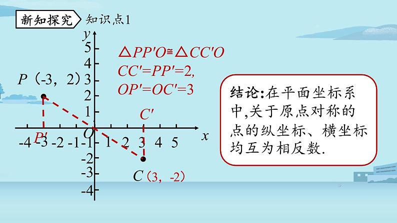 2021--2022学年人教版九年级数学上册23.2中心对称课时3（PPT课件）07