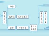 2021--2022学年人教版九年级数学上册23.4旋转小结（PPT课件）