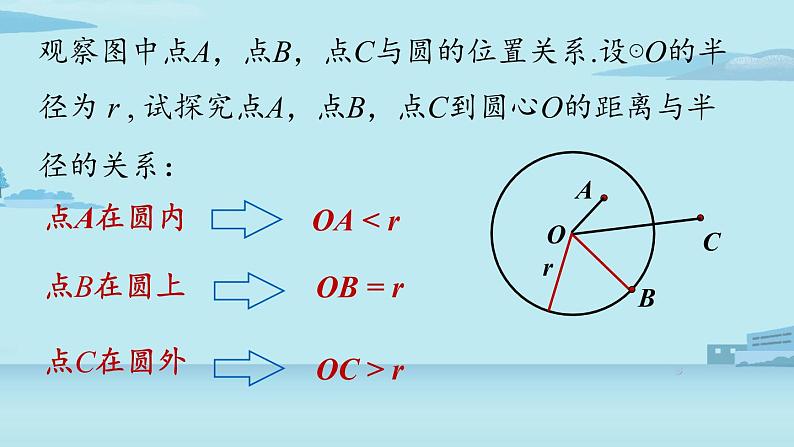 2021--2022学年人教版九年级数学上册24.2点和圆、直线和圆的位置关系课时1（PPT课件）06