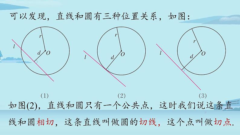 2021--2022学年人教版九年级数学上册24.2点和圆、直线和圆的位置关系课时3（PPT课件）07