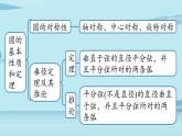 2021--2022学年人教版九年级数学上册24.5圆小结课时1（PPT课件）