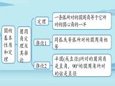 2021--2022學(xué)年人教版九年級(jí)數(shù)學(xué)上冊(cè)24.5圓小結(jié)課時(shí)1（PPT課件）