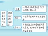 2021--2022学年人教版九年级数学上册24.5圆小结课时1（PPT课件）