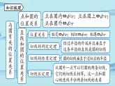 2021--2022學(xué)年人教版九年級(jí)數(shù)學(xué)上冊(cè)24.5圓小結(jié)課時(shí)2（PPT課件）