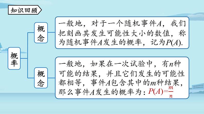 2021--2022学年人教版九年级数学上册25.1随机事件与概率课时3（PPT课件）第2页