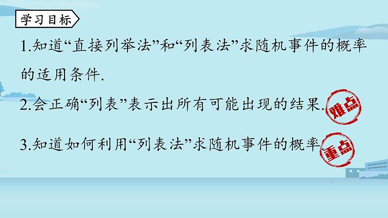 2021--2022学年人教版九年级数学上册25.2用列举法求概率课时1（PPT课件）03