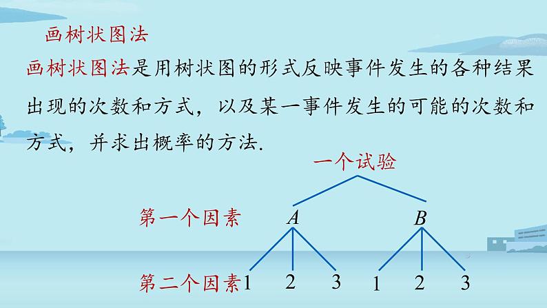 2021--2022学年人教版九年级数学上册25.4概率初步小结课时2（PPT课件）07