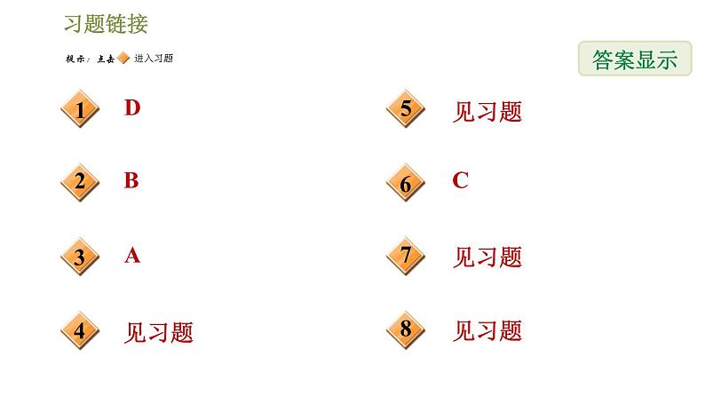 7.4 二元一次方程与一次函数（2） 课件02